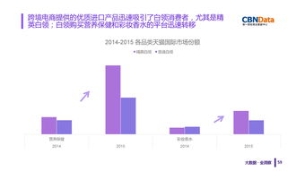 欧洲互联网数据中心的发展现状与199it的数据服务角色
