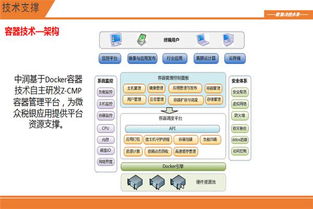 数聚互联，智启未来 滴滴、京东、国双的大数据实践与互联网数据服务洞察