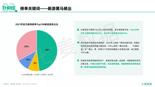重磅发布 | 2021年度移动互联网白皮书 超全数据维度解析移动市场